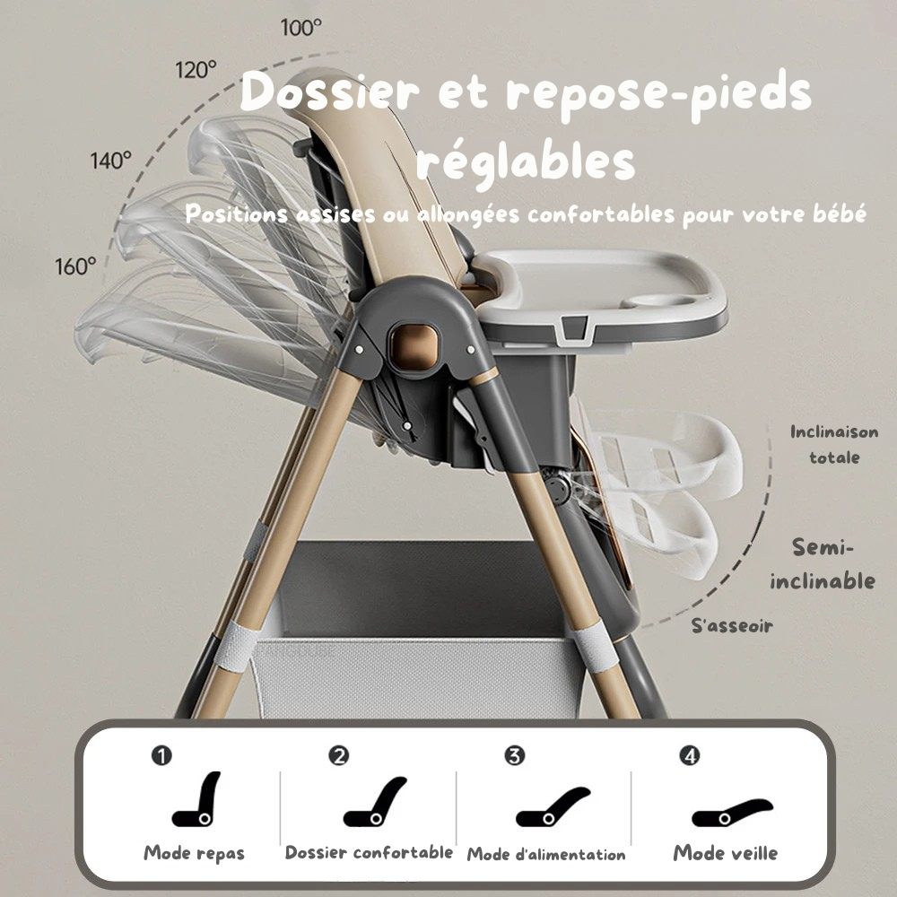 Chaise Haute Bébé Évolutive 8 en 1 : Sécurité, Confort et Polyvalence Ultimes