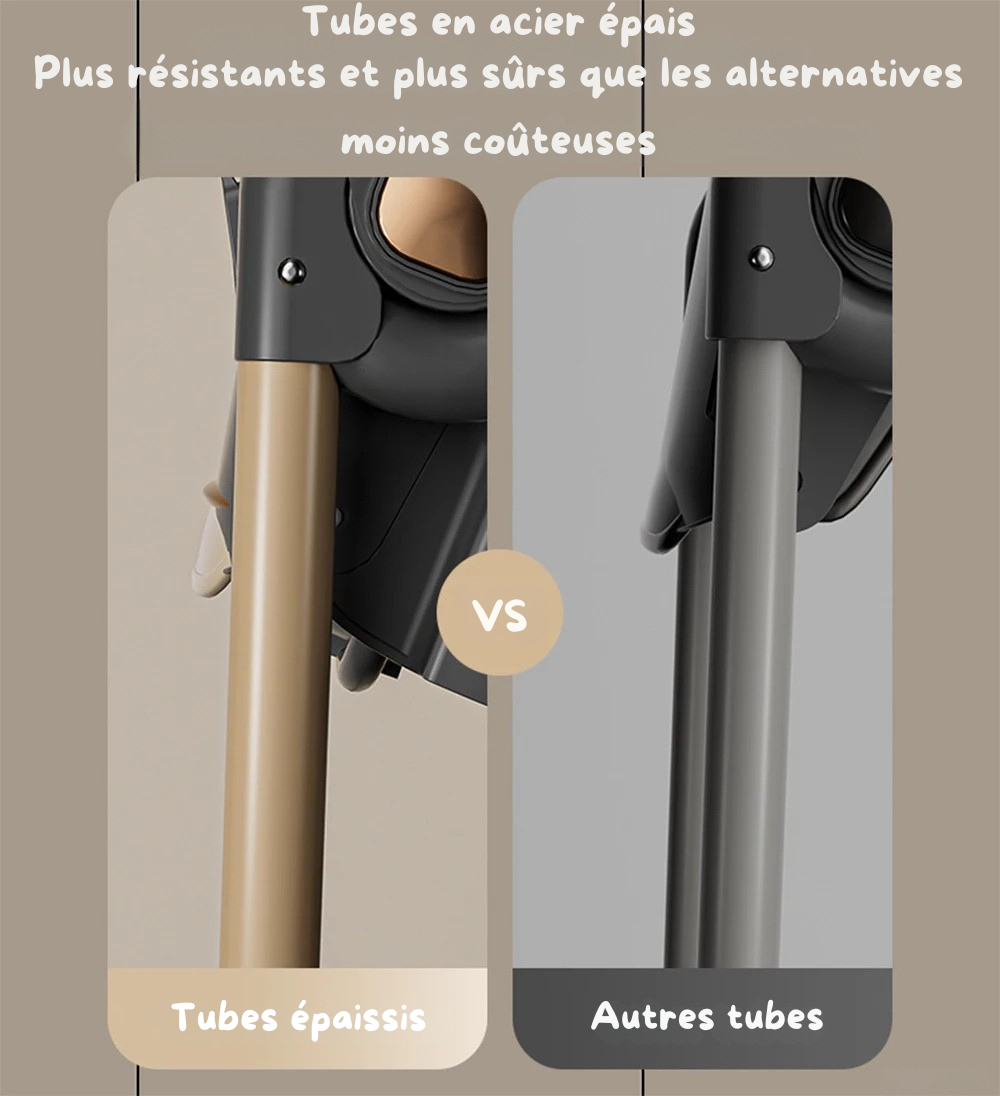 Chaise Haute Bébé Évolutive 8 en 1 : Sécurité, Confort et Polyvalence Ultimes