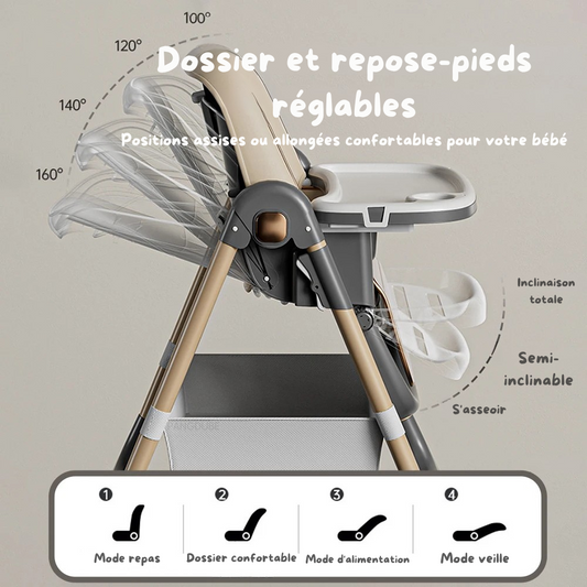 Chaise Haute Bébé Évolutive 8 en 1 : Sécurité, Confort et Polyvalence Ultimes