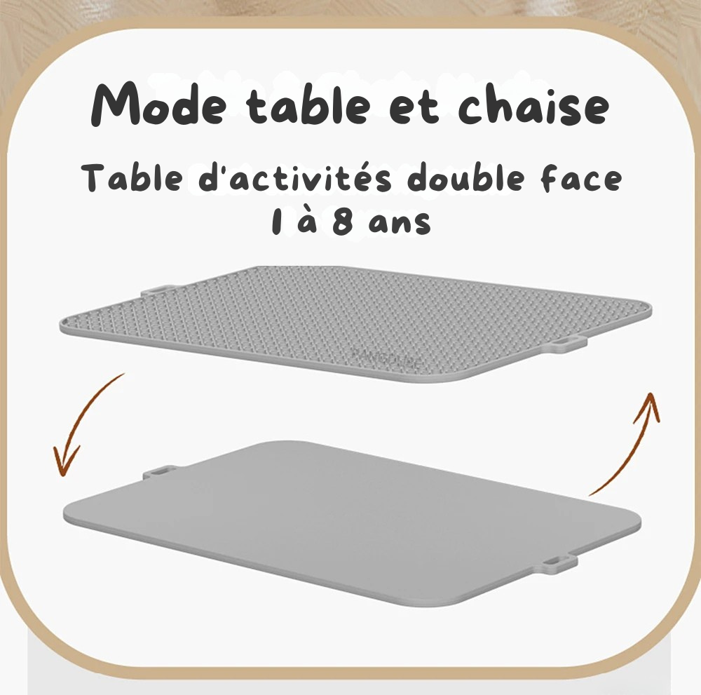 Chaise Haute Bébé 7-en-1 Évolutive - Le Compagnon de Croissance de 0 à 8 Ans